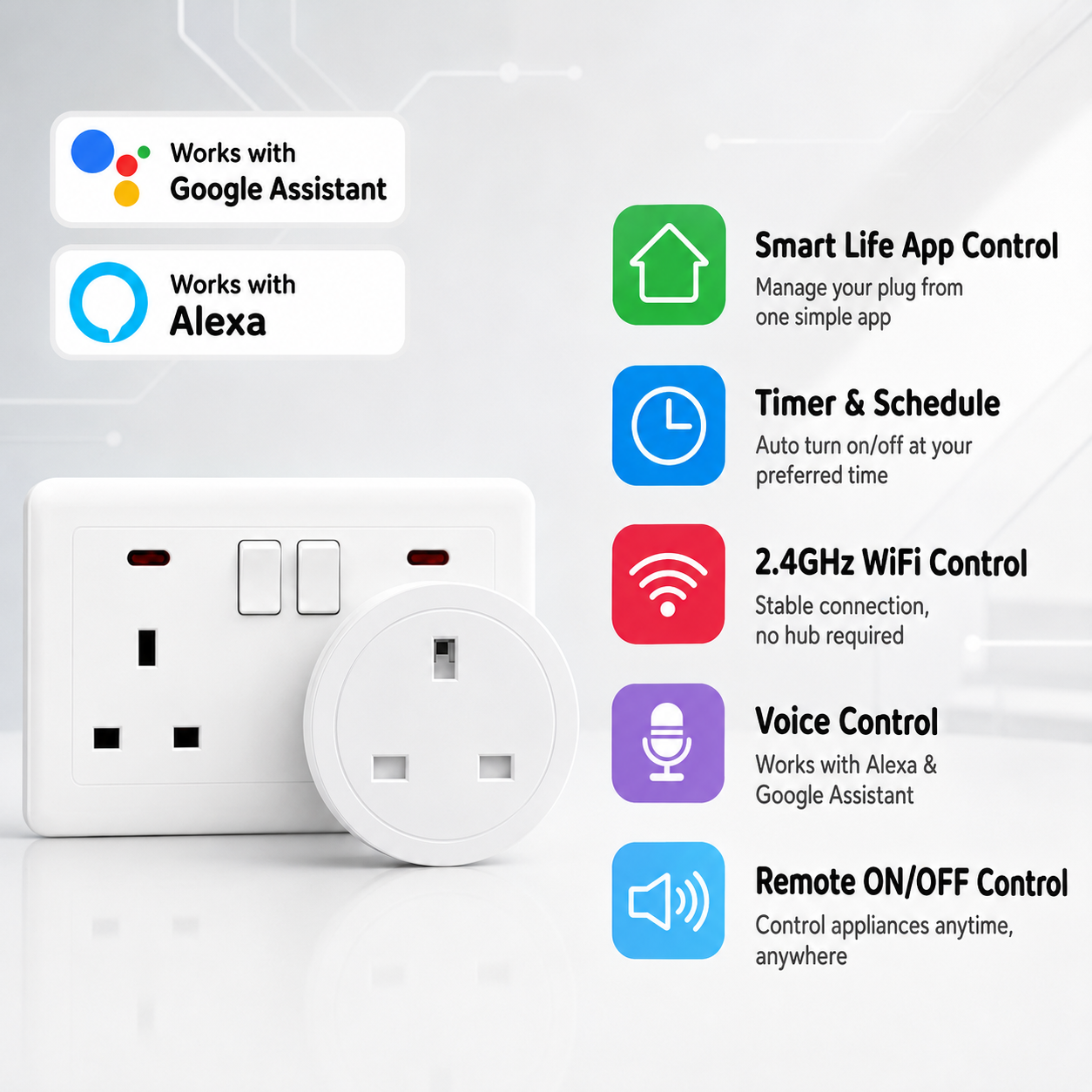 Tuya UK Smart Plug WiFi Blueto - Home Automation Technology recensie en prijs