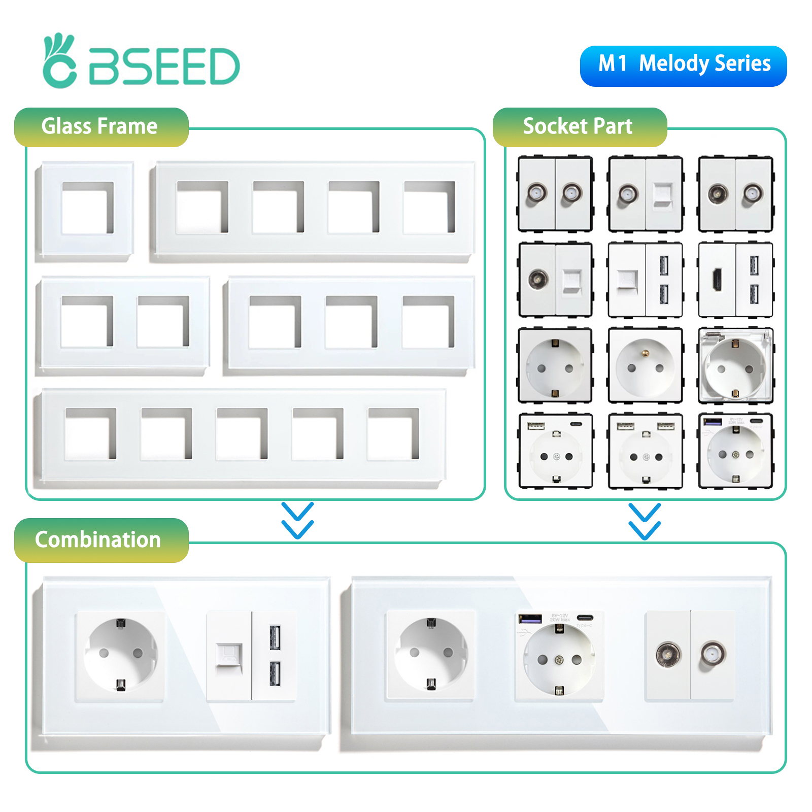 BSEED EU Standard Wall Socket  - Home Automation Panel Diy recensie en prijs