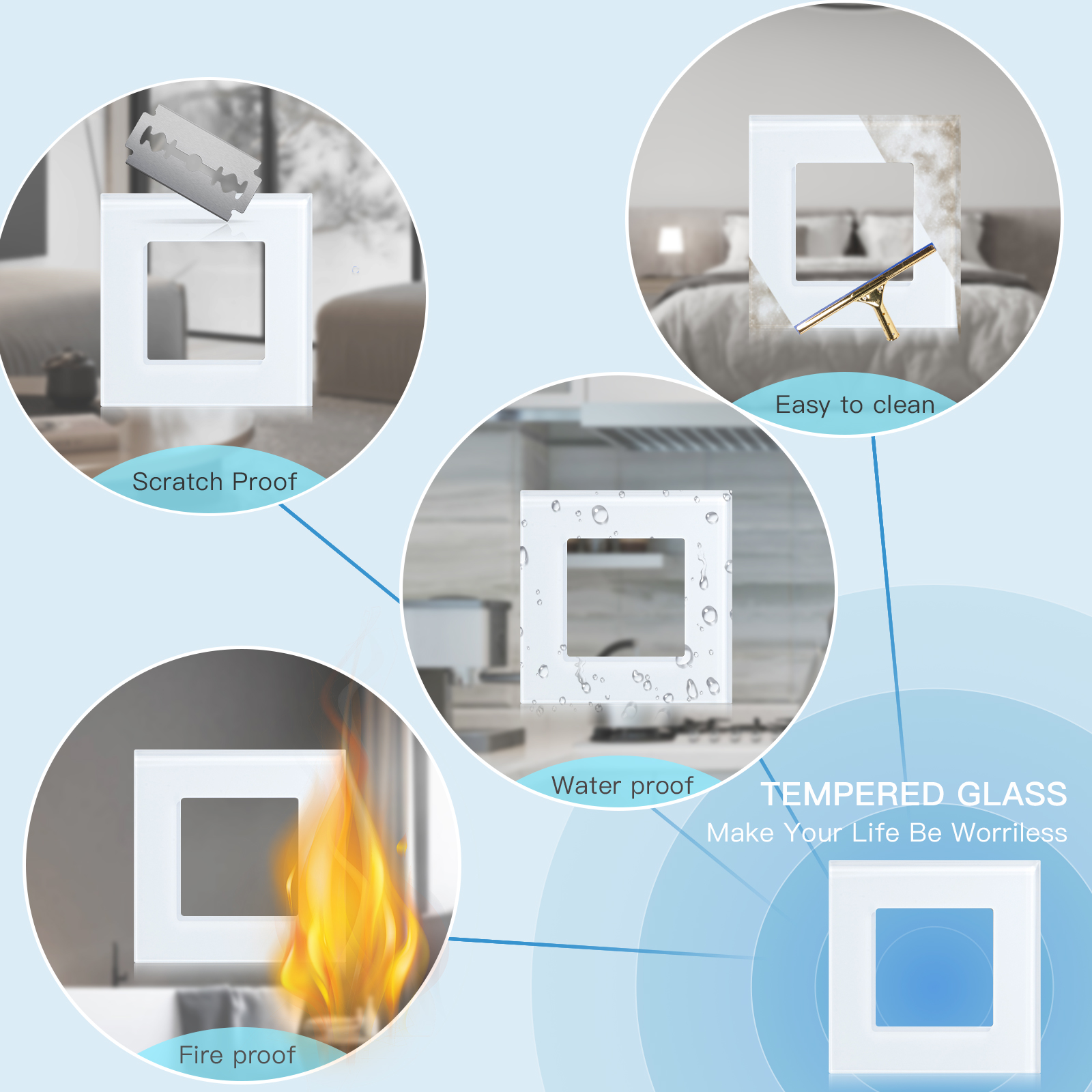 BSEED EU Standard Wall Socket  - Home Automation Panel Diy recensie en prijs