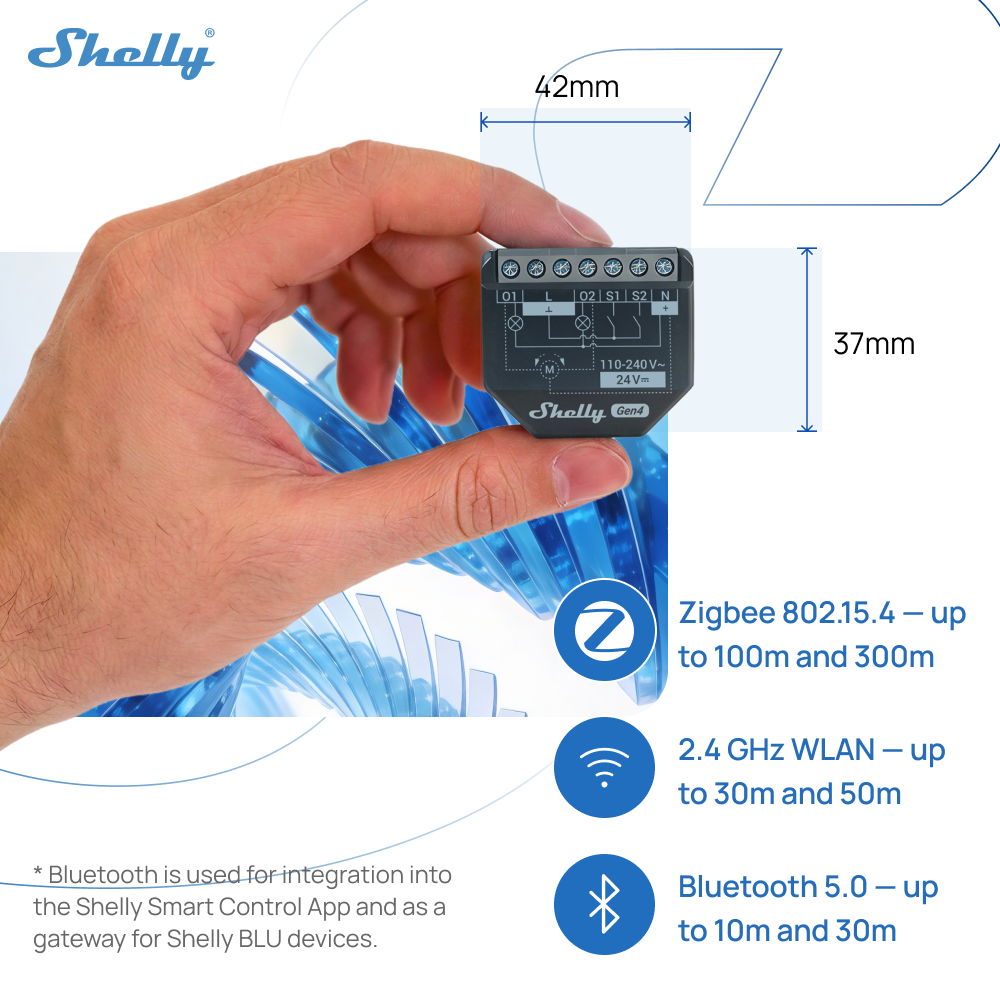 Shelly 2PM Gen4 Zigbee 2 Chann - Shelly Relay Module recensie en prijs