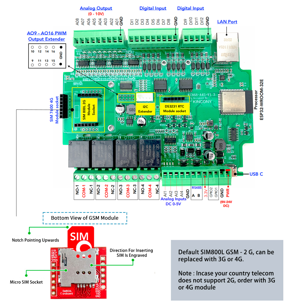 KC868-A4S ESP32 ESPhome Tasmot - Home Automation With Arduino recensie en prijs