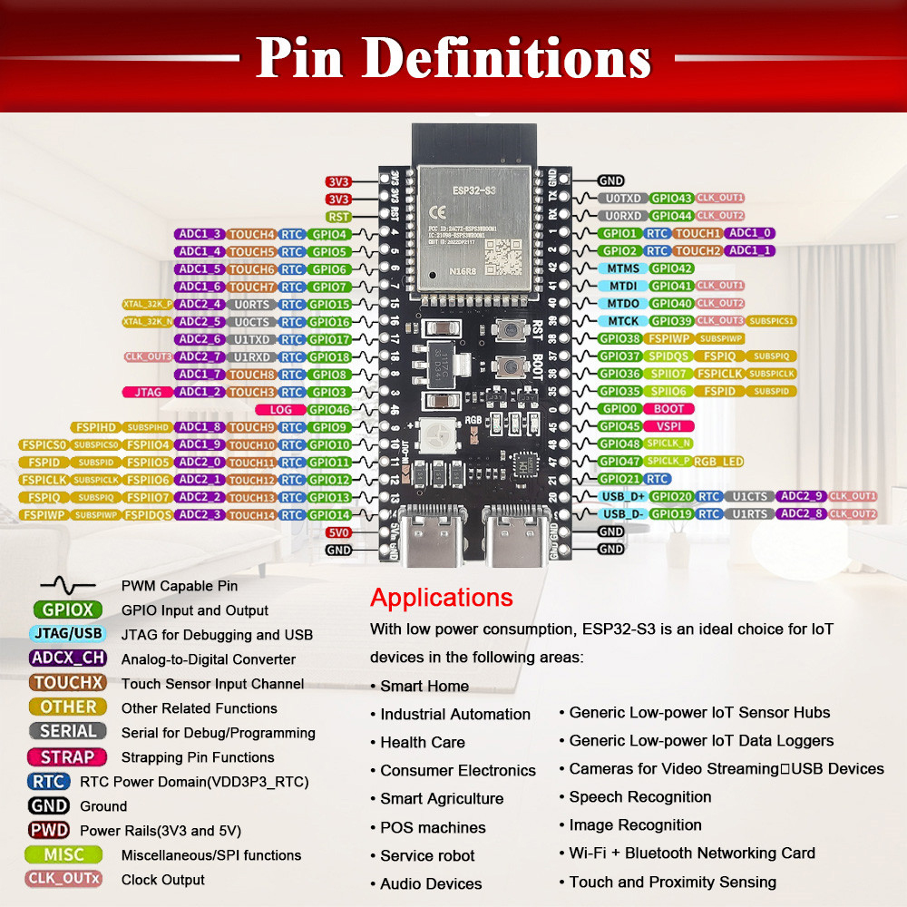 ESP32-S3 N16R8 Development Boa - Keys Diy Home Automation Kit With Esp32 recensie en prijs
