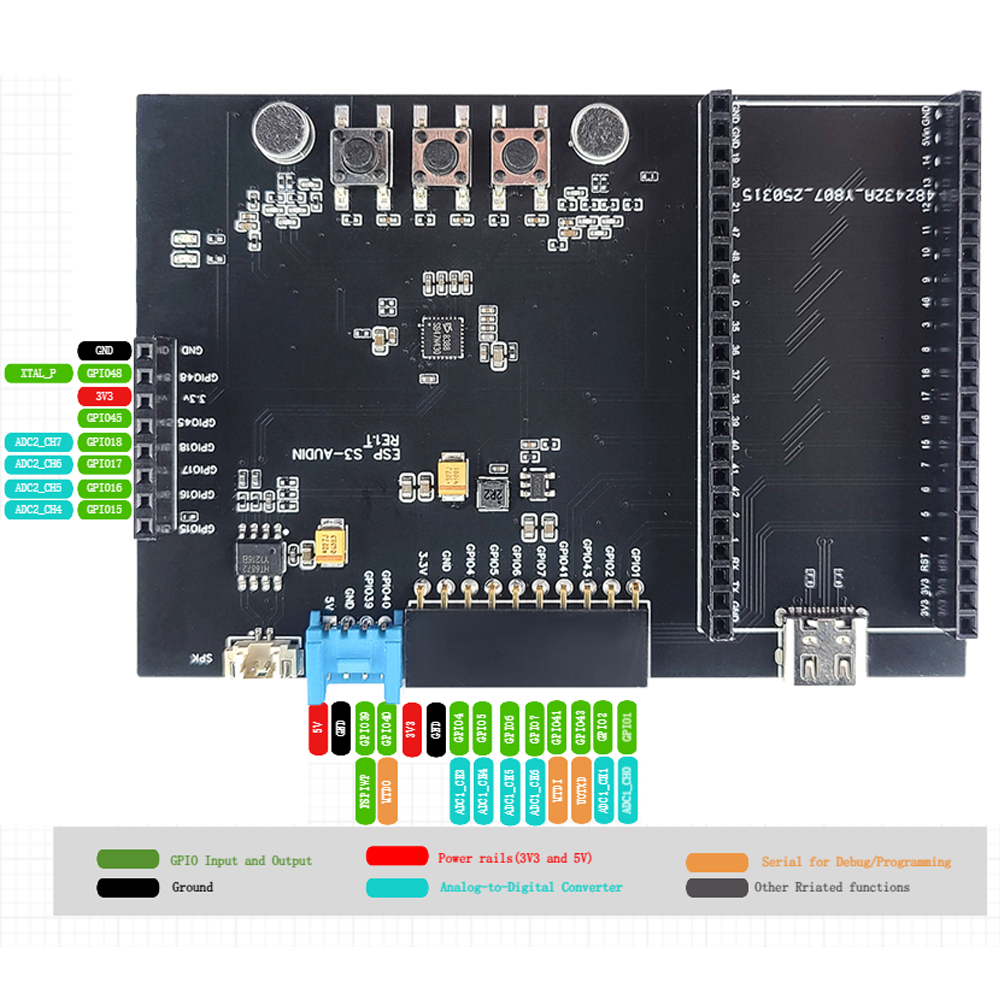 ESP32-S3 N16R8 Development Boa - Keys Diy Home Automation Kit With Esp32 recensie en prijs