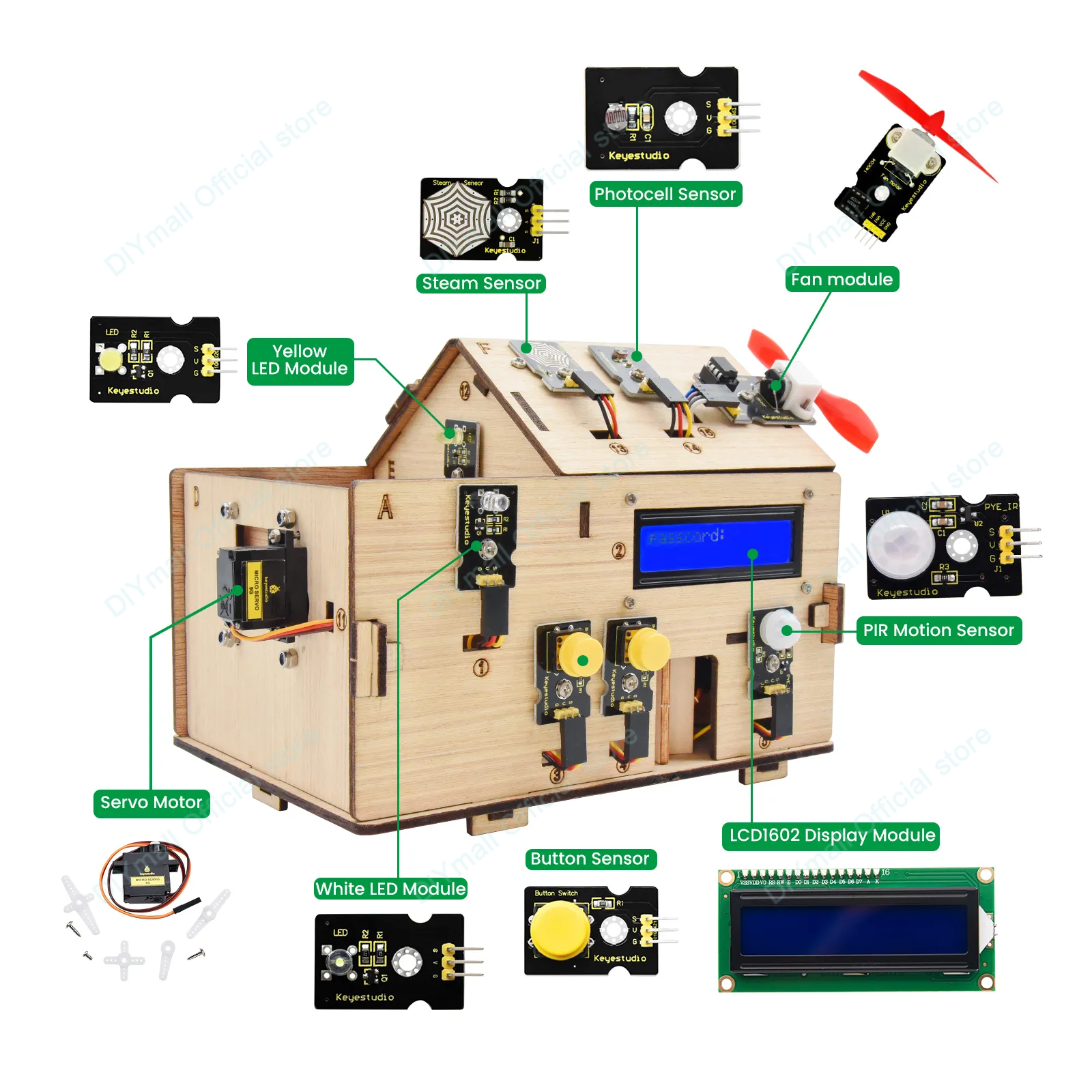 Keyestudio Smart IoT Home Kit  - Home Automation Diy Projects recensie en prijs