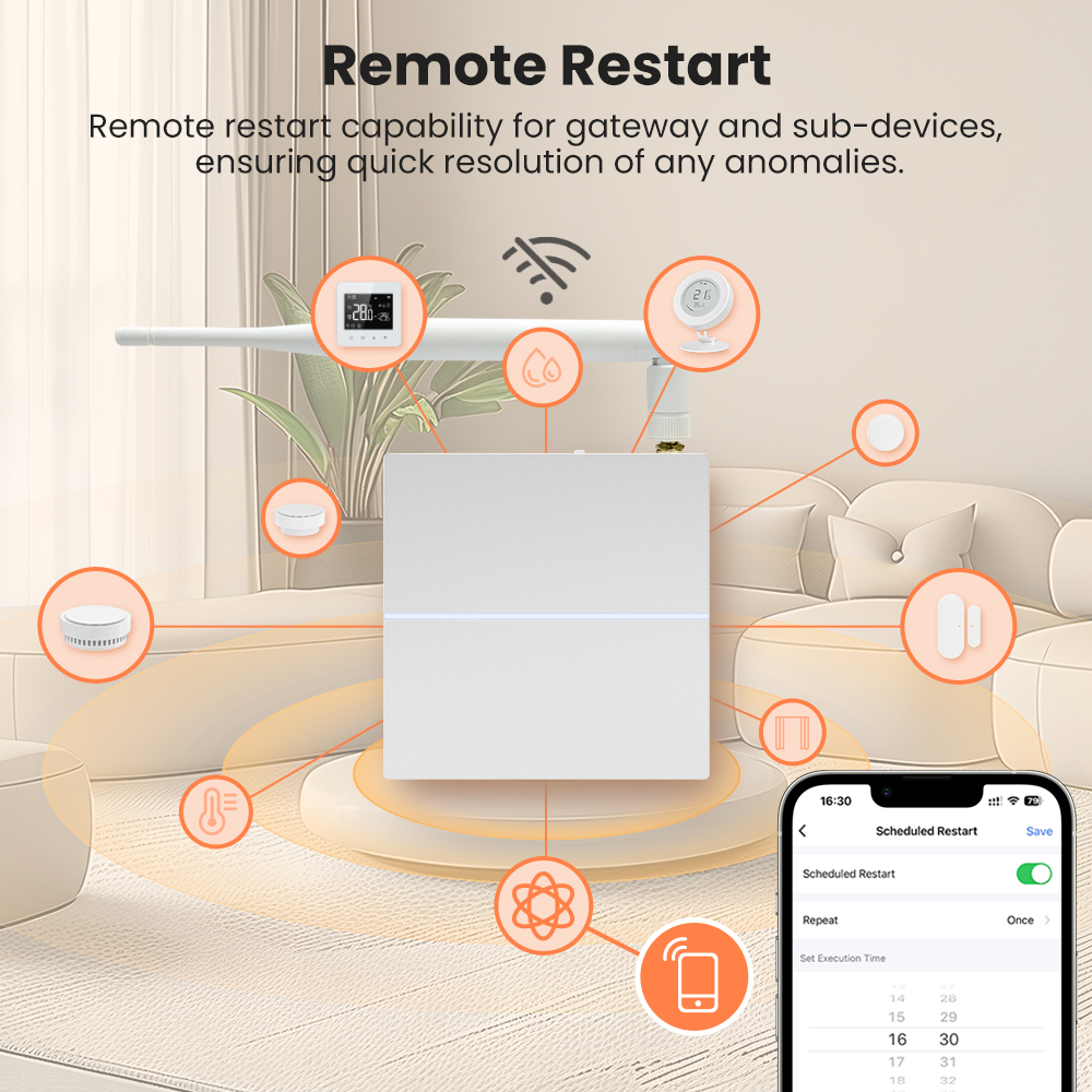 AVATTO Tuya ZigBee Gateway wit - Home Automation Technology recensie en prijs