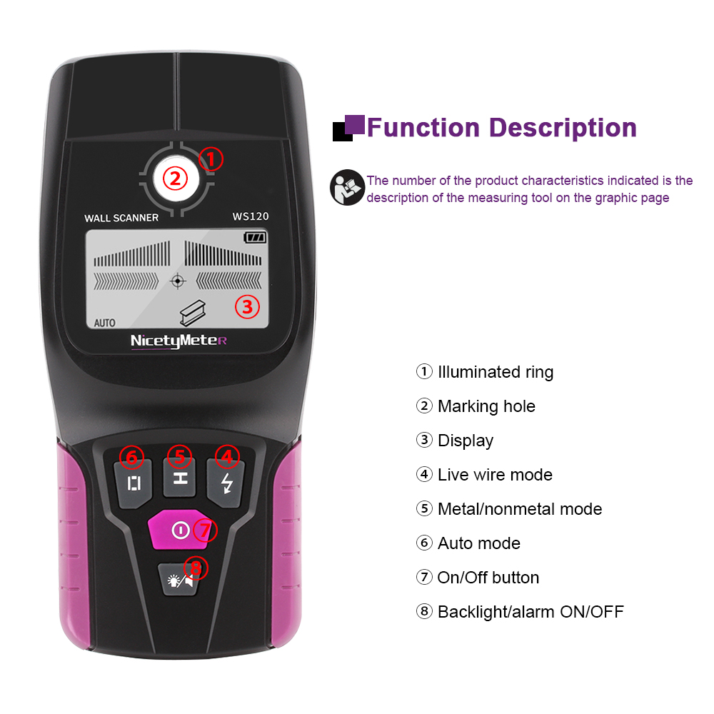 RZ Wall Scanner Multifunction  - Water Leak Detector Wired recensie en prijs