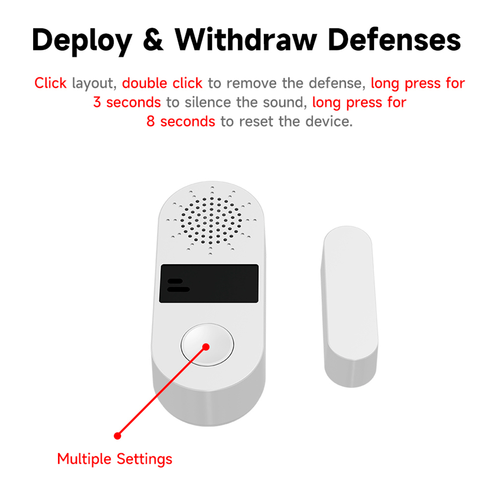 Tuya Zigbee Wireless Door Wind - Home Automation Technology recensie en prijs