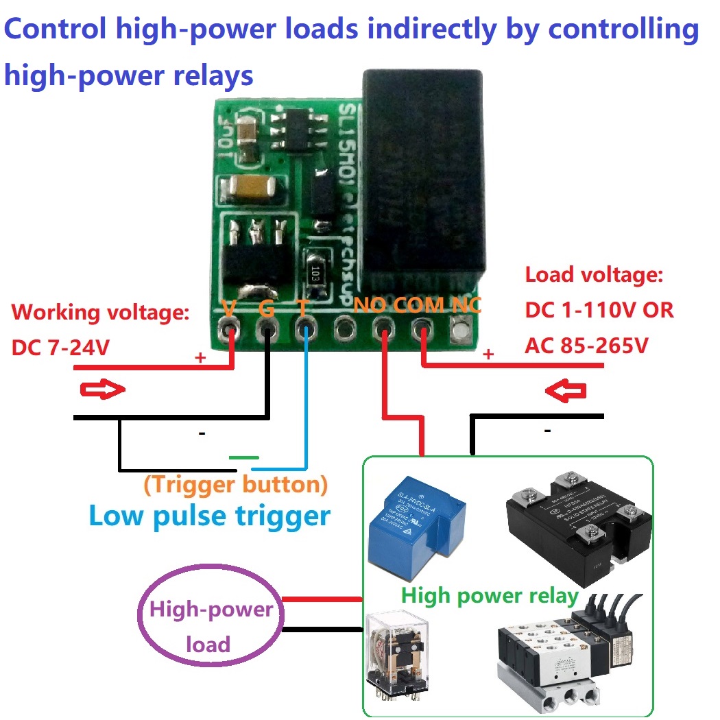 DC 9V 12V 24V 2A mini Bistable - Shelly Relay Module recensie en prijs