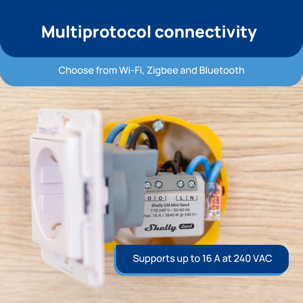 Shelly EM Mini Gen4 Matter Com - Shelly Relay Module recensie en prijs