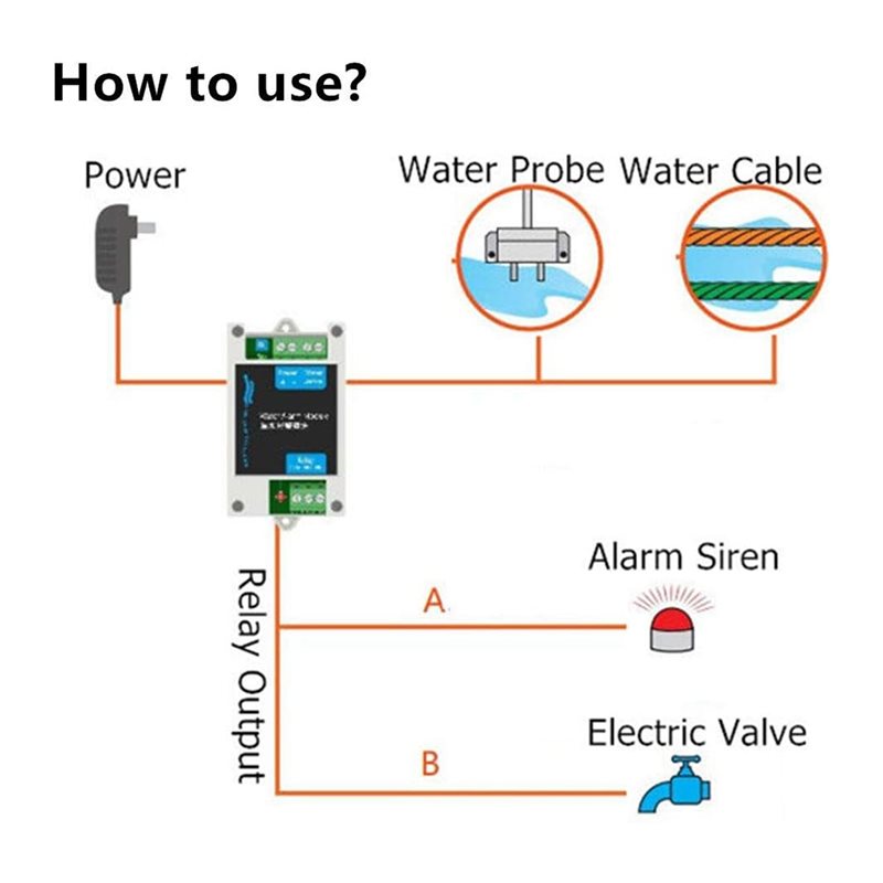 AS95-12V DC Wired Water Detect - Water Leak Detector Wired recensie en prijs