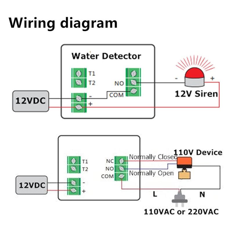 AS95-12V DC Wired Water Detect - Water Leak Detector Wired recensie en prijs