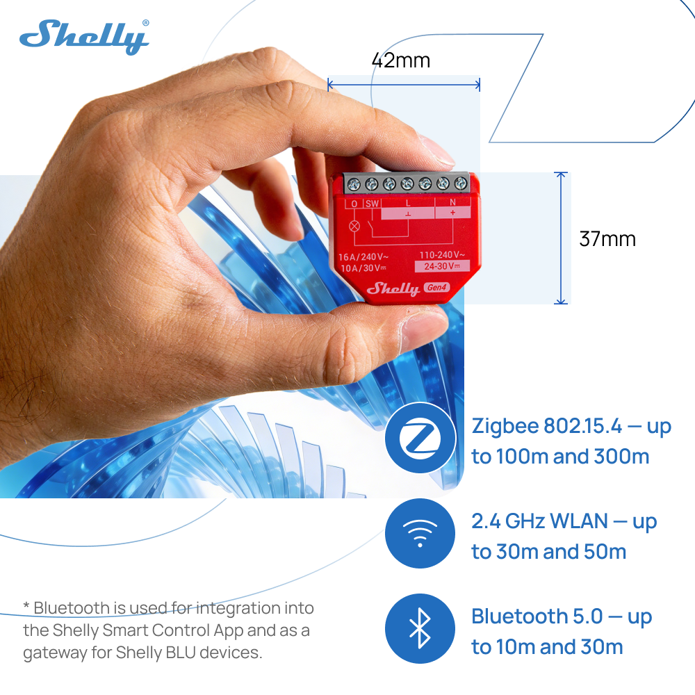 Shelly 1PM Gen4 Zigbee Disposi - Shelly Relay Module recensie en prijs