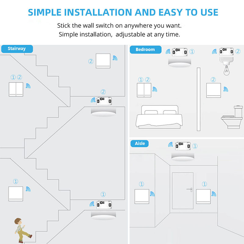 DIY RF 433Mhz Wireless Switch  - Home Automation Panel Diy recensie en prijs