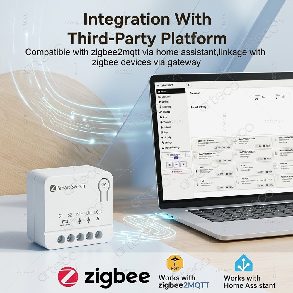 Tuya Zigbee Mini DIY Smart Swi - Smart Home Automation Diy recensie en prijs