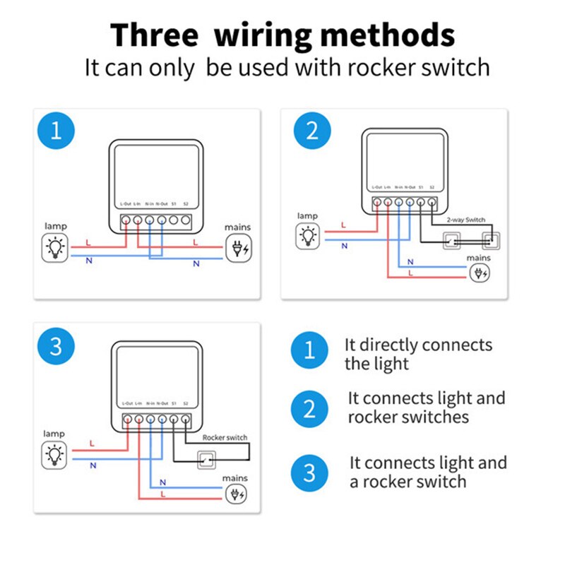 Tuya Zigbee 16A WiFi Mini Smar - Home Automation Diy Kit recensie en prijs