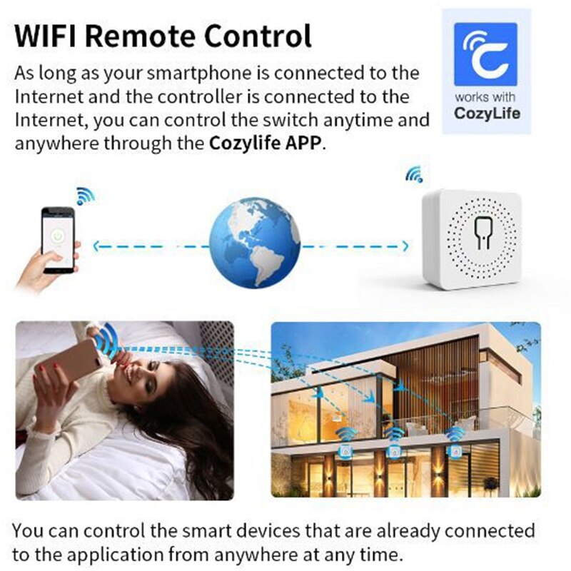 Tuya Zigbee 16A WiFi Mini Smar - Home Automation Diy Kit recensie en prijs