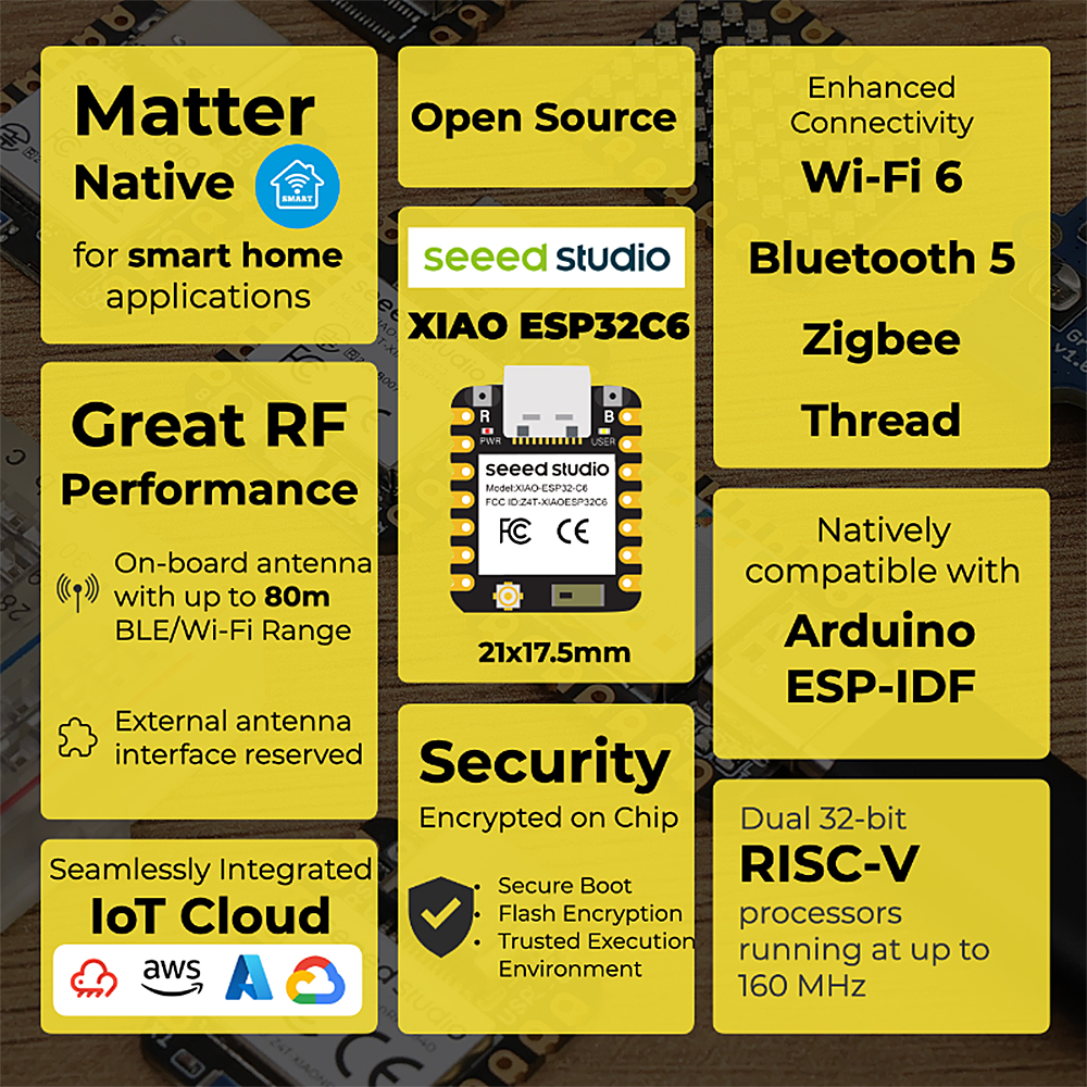 XIAO ESP32-C6 3Pcs Development - Home Automation With Arduino recensie en prijs