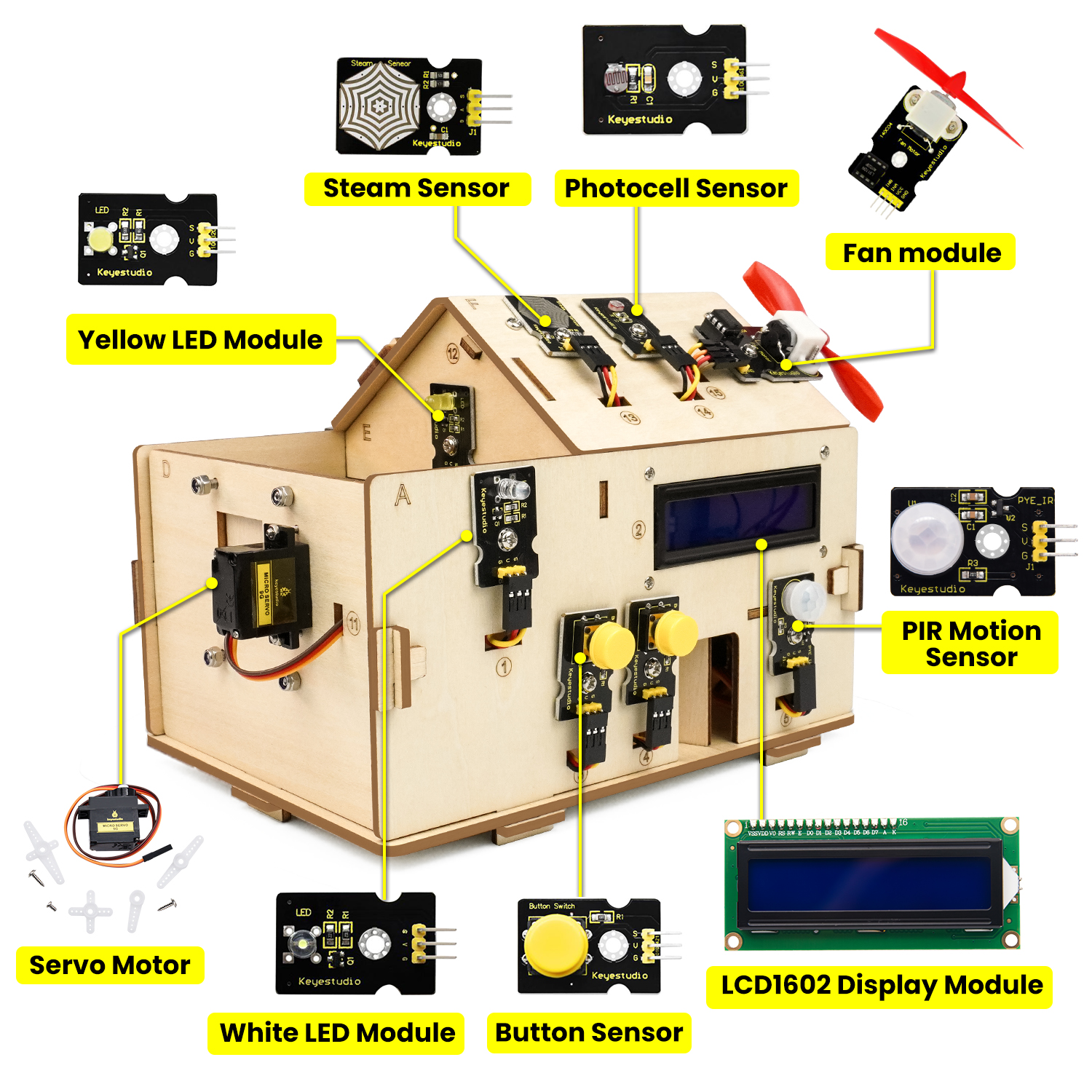 Keyestudio Smart Home IOT Kit  - Home Automation With Arduino recensie en prijs