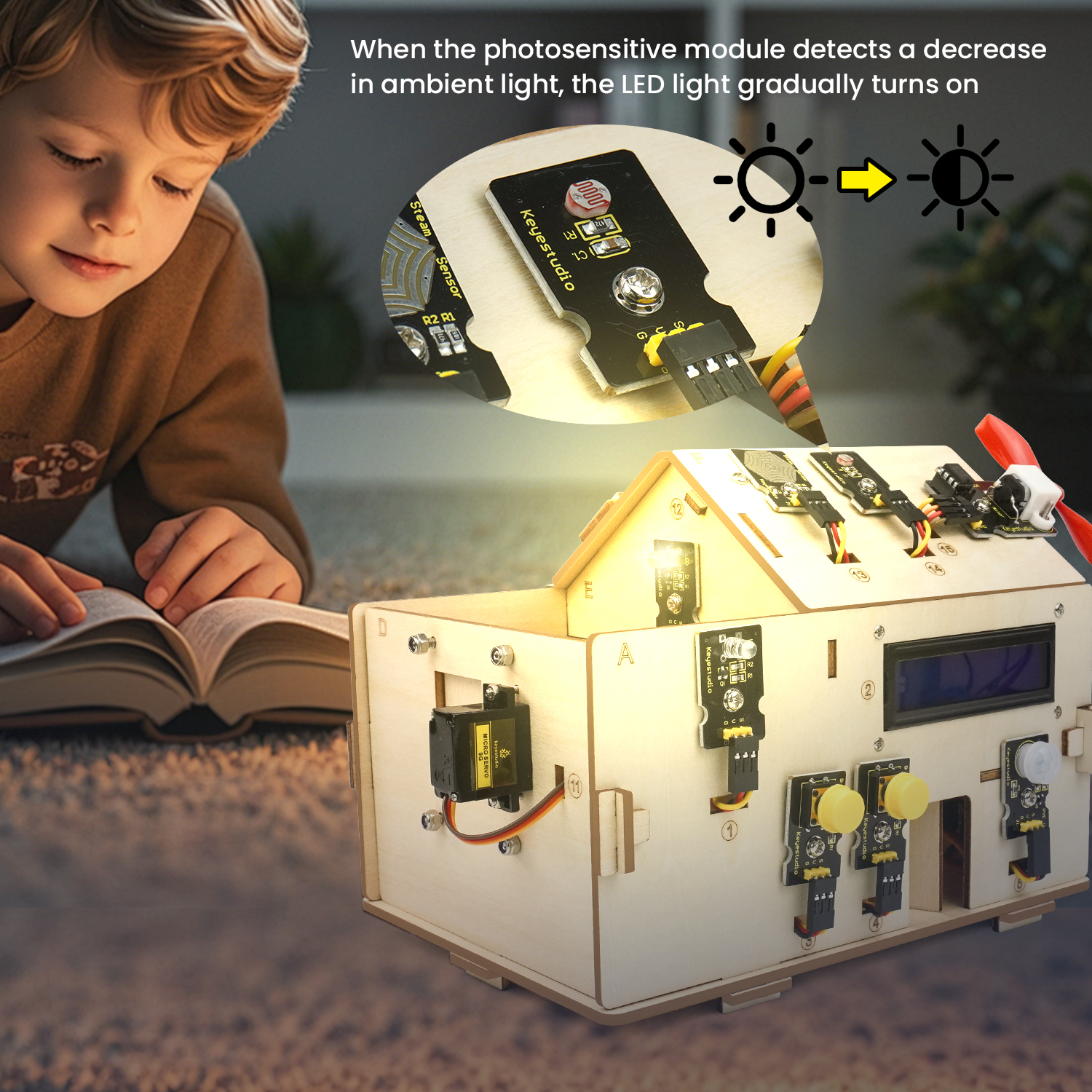 Keyestudio Smart Home IOT Kit  - Home Automation With Arduino recensie en prijs