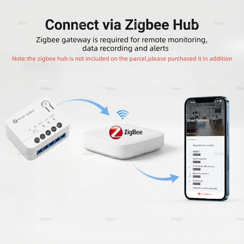 ZigBee Tuya Smart Switch Modul - Diy Home Automation Hub recensie en prijs