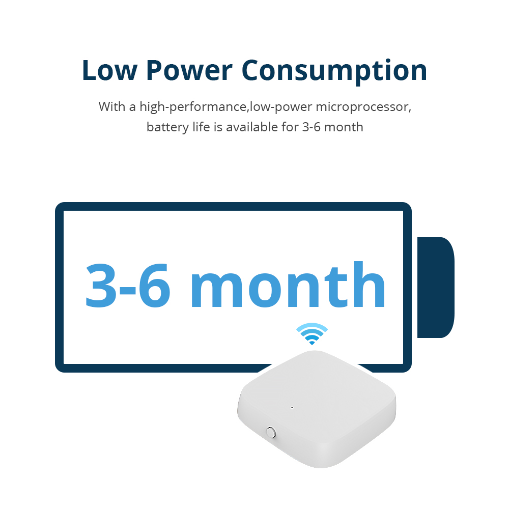Zemismart Zigbee Temperature a - Matter Hub Thread recensie en prijs
