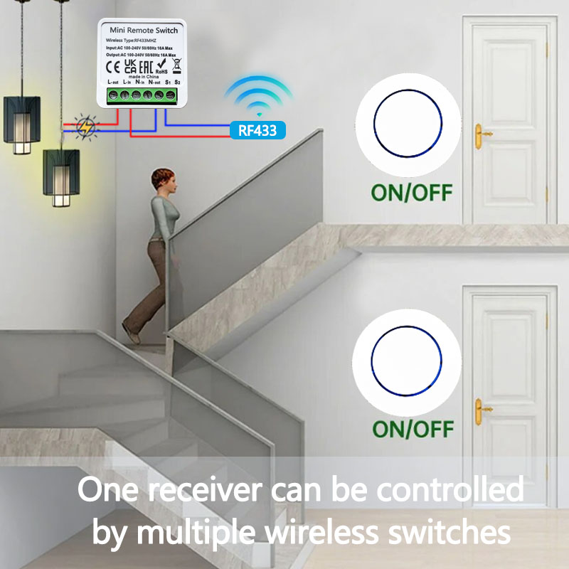 RF 433MHz Smart Wireless DIY R - Home Automation Panel Diy recensie en prijs