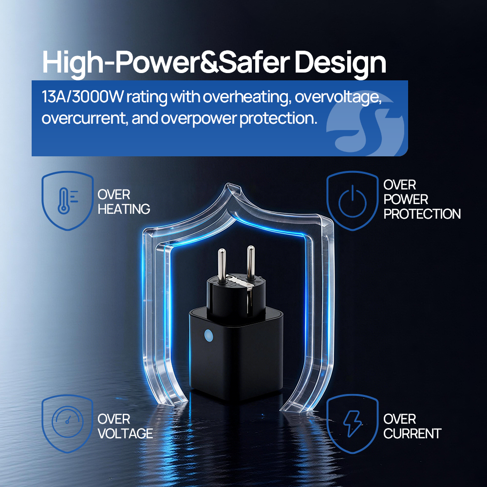 Shelly Plug M Gen3 WiFi Smart  - Shelly Relay Module recensie en prijs