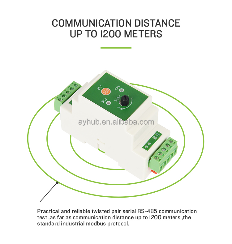 Non-location Water Leak Detect - Water Leak Detector Wired recensie en prijs