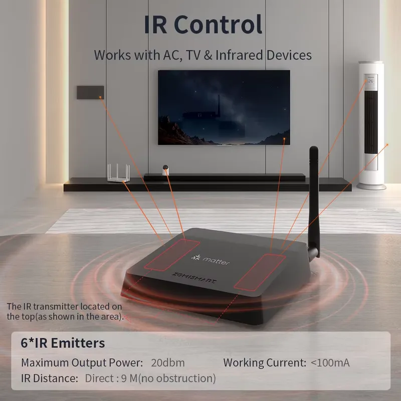 Zemismart Matter Thread Hub Zi - Matter Hub Thread recensie en prijs