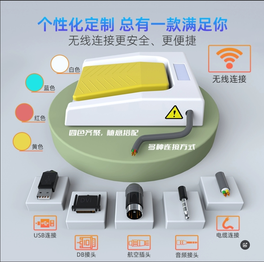 2026 HOT SALE IP67 433MHz Wire - Diy Home Automation Raspberry Pi recensie en prijs