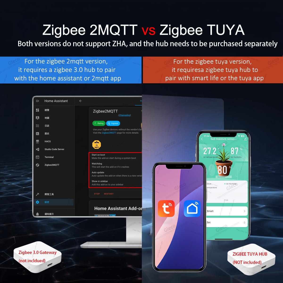 Zigbee Soil Moisture Sensor Me - Home Automation Technology recensie en prijs