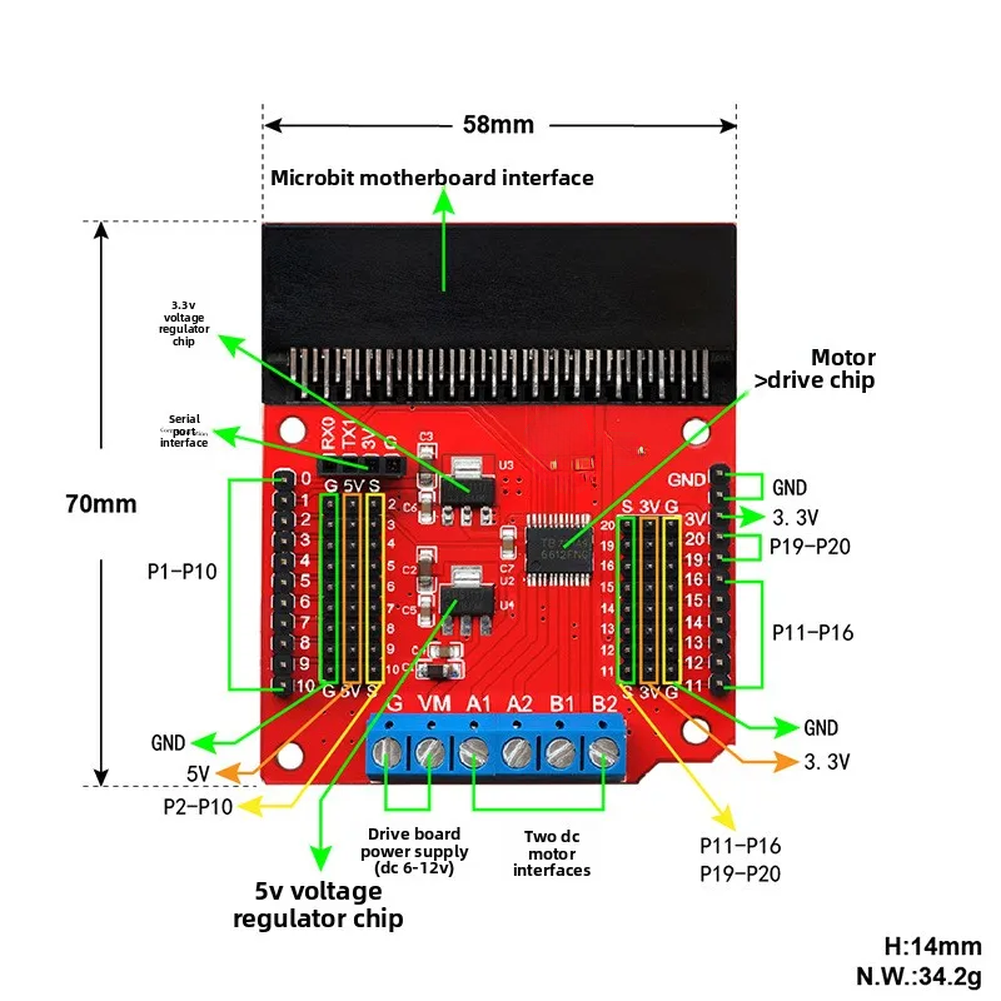 Motor Drive Expansion Board fo - Diy Automation Projects recensie en prijs