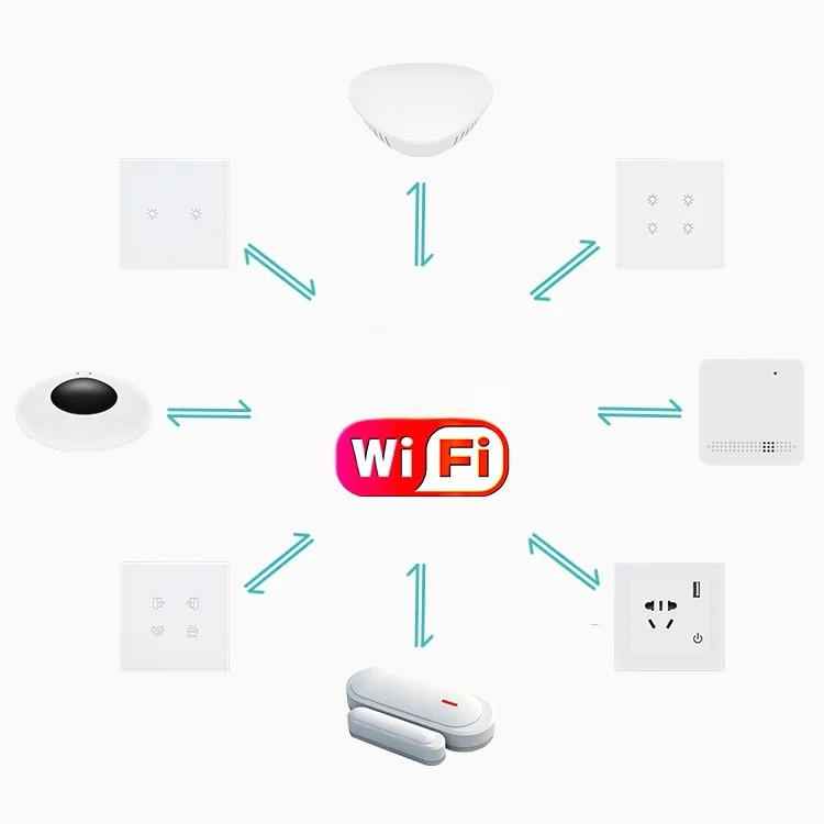 smart home automation kit voic - Home Automation Diy Kit recensie en prijs