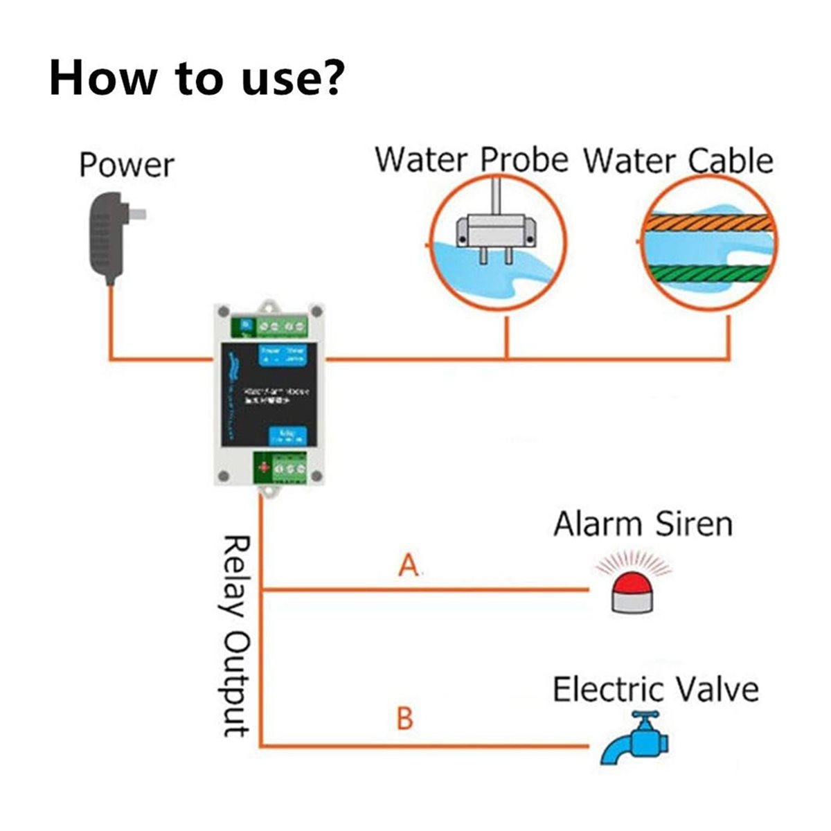 【BRILLIANT 】12V DC Wired Water - Water Leak Detector Wired recensie en prijs