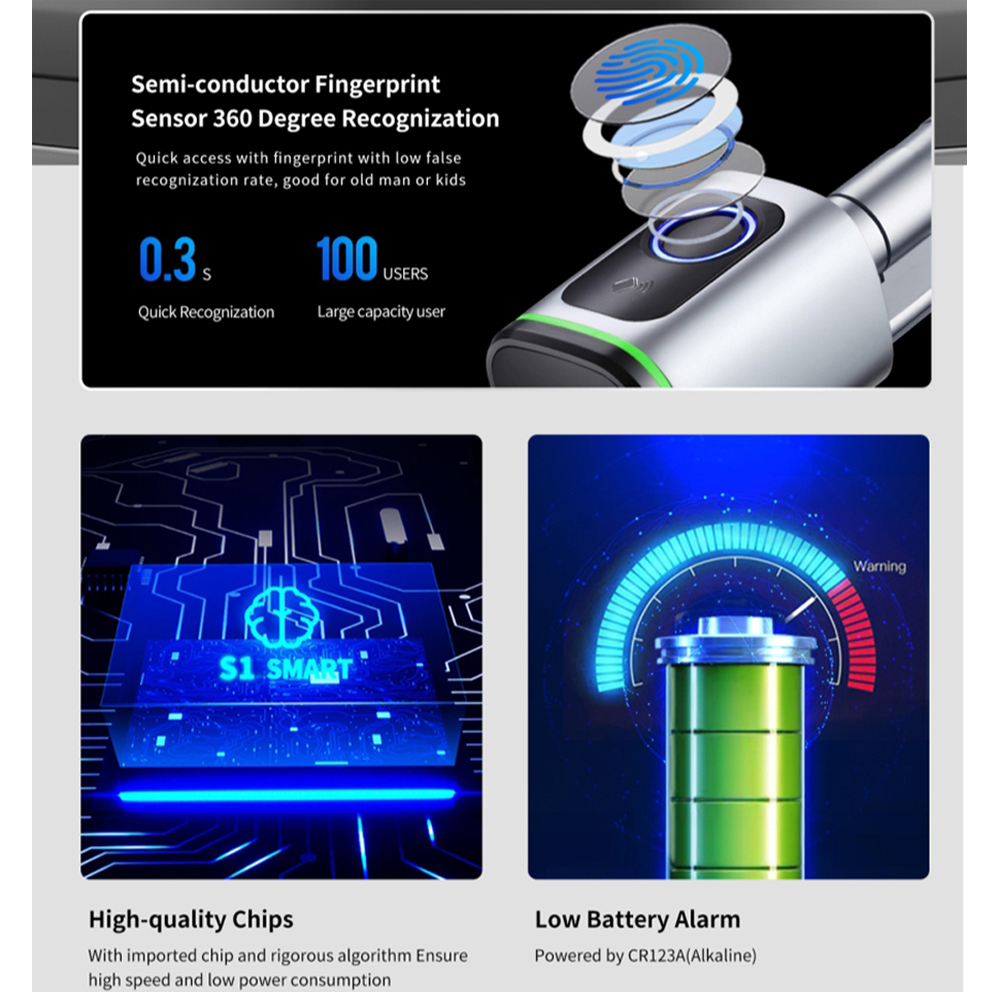Zemismart BLE Smart Electronic - Home Automation System Diy recensie en prijs
