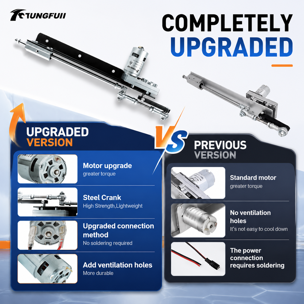 Tungfull 3-15CM Adjustable Rec - Home Automation Diy Projects recensie en prijs