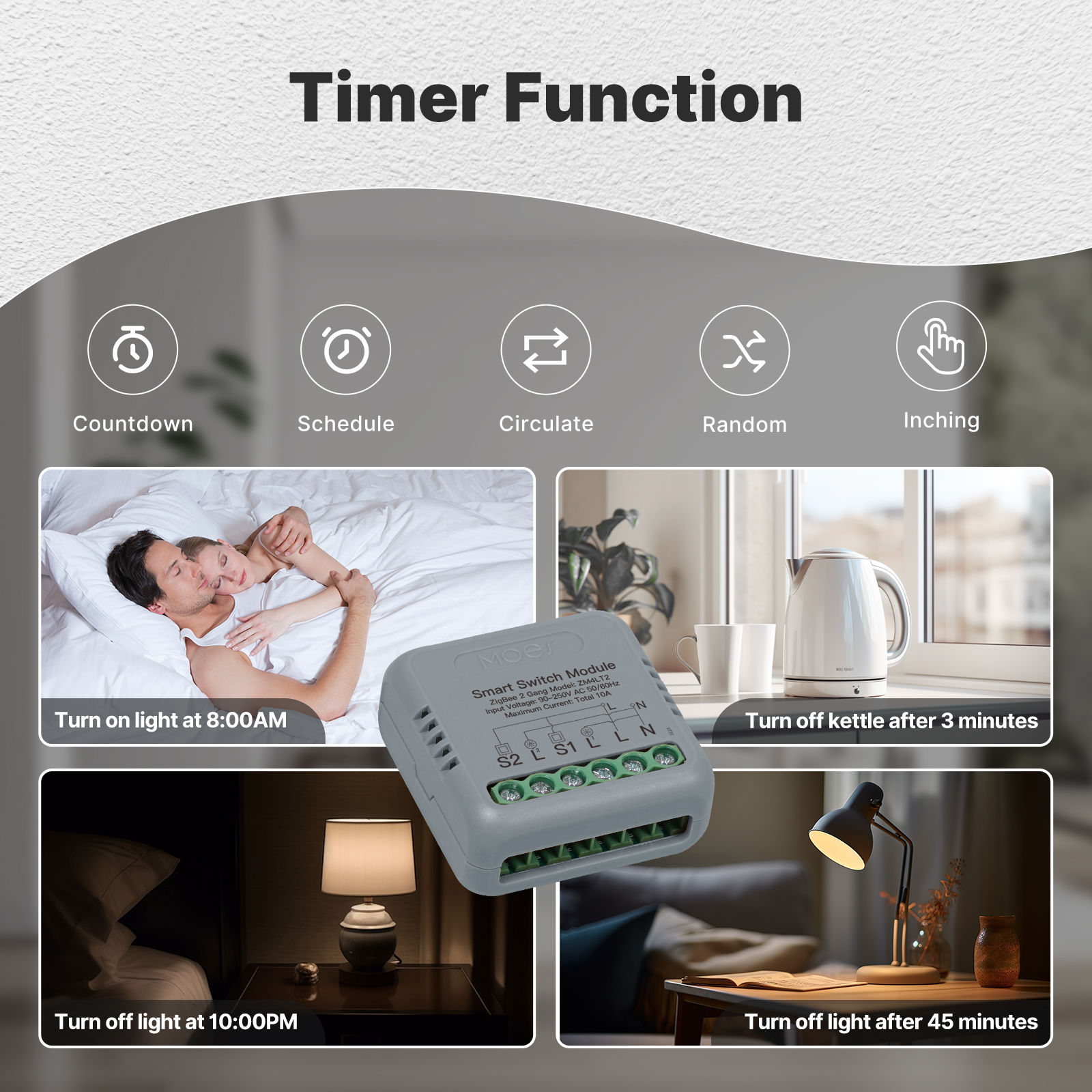MOES Tuya WiFi Zigbee Mini DIY - Home Automation Technology recensie en prijs