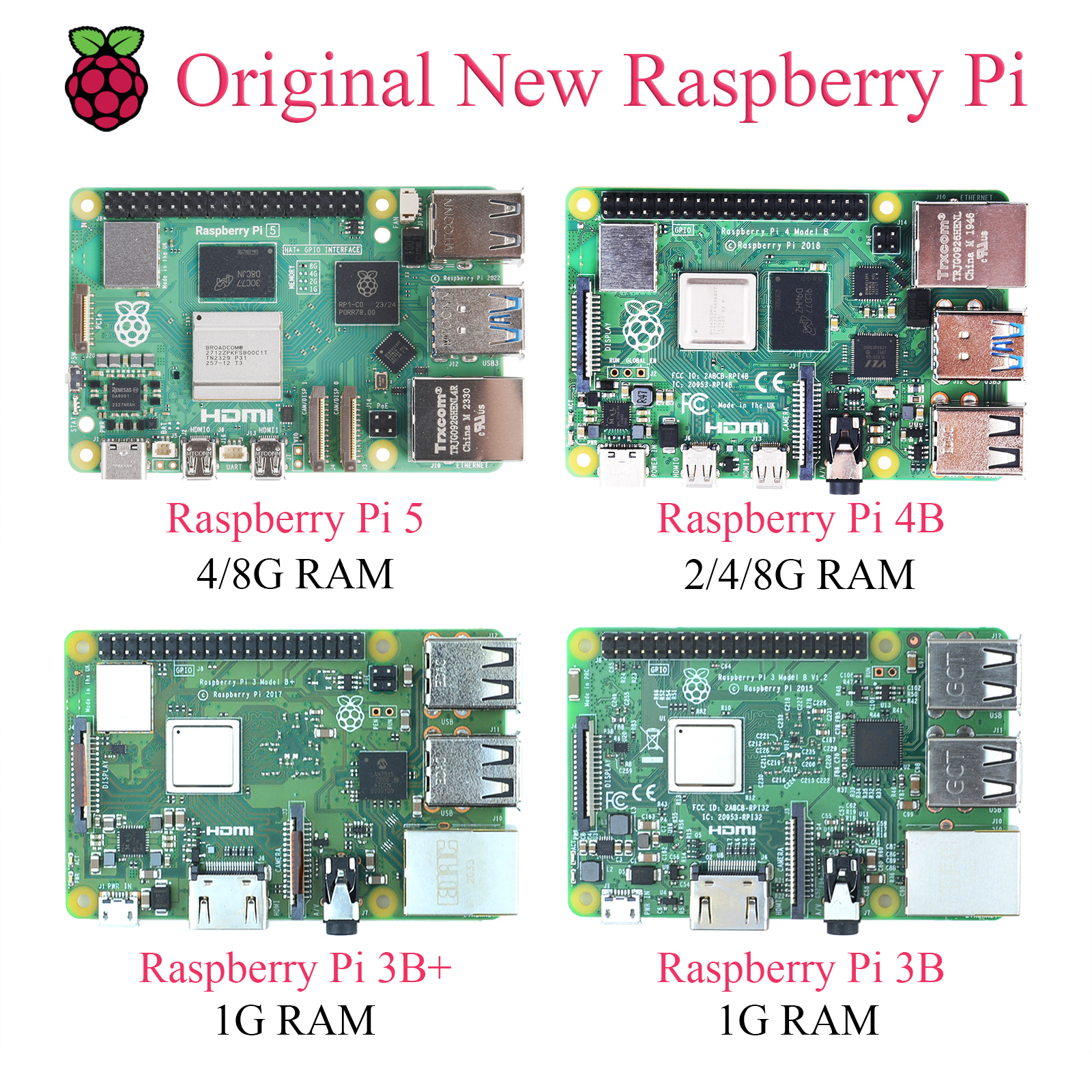 1PCS Original Raspberry Pi 5 4 - Diy Home Automation Raspberry Pi recensie en prijs