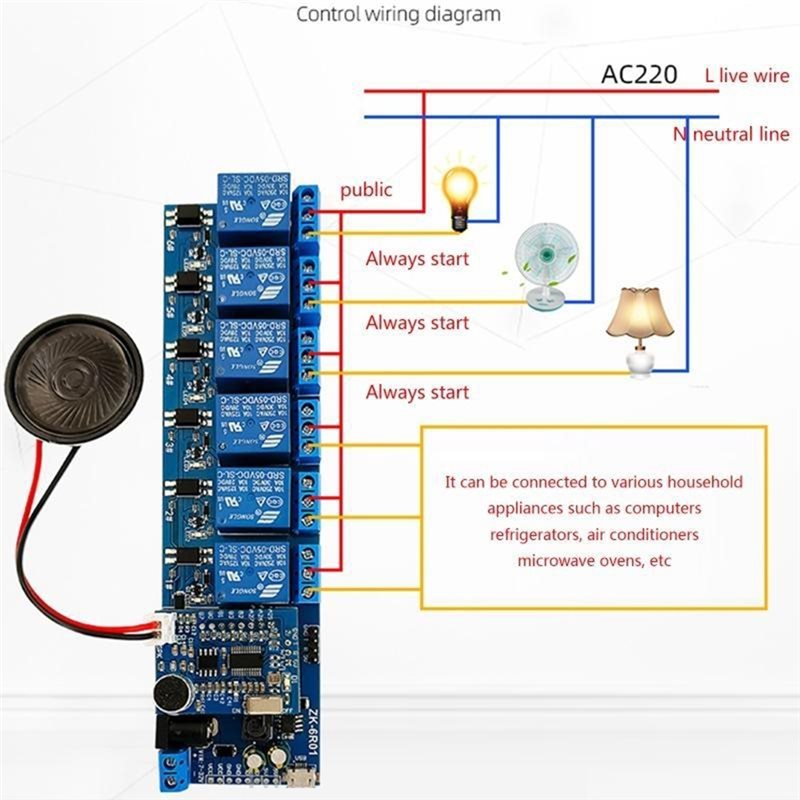 N93RNEW! Smart Home For DIY Ho - Home Automation Diy Projects recensie en prijs