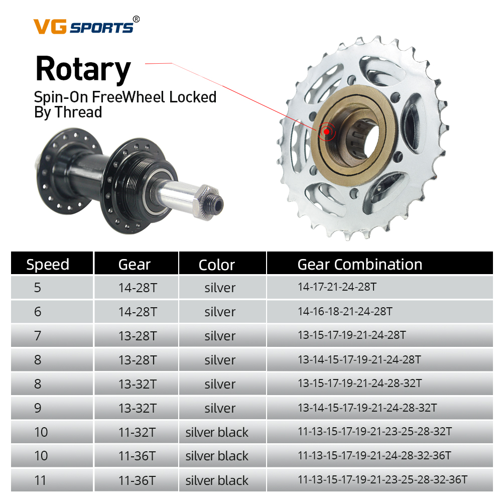 1pc VG Sports Bike Sprocket 5/ - Matter Hub Thread recensie en prijs