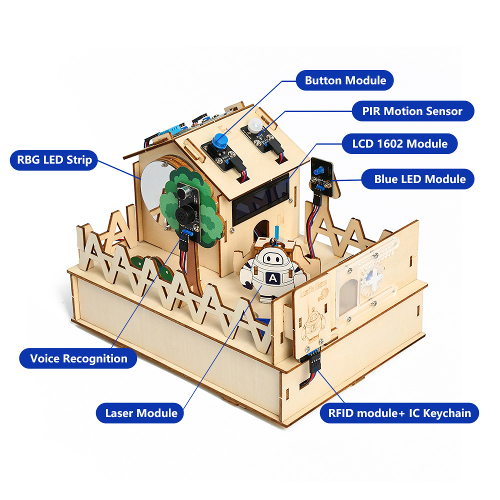 ACEBOTT DIY Smart Home Kit for - Home Automation Diy Projects recensie en prijs