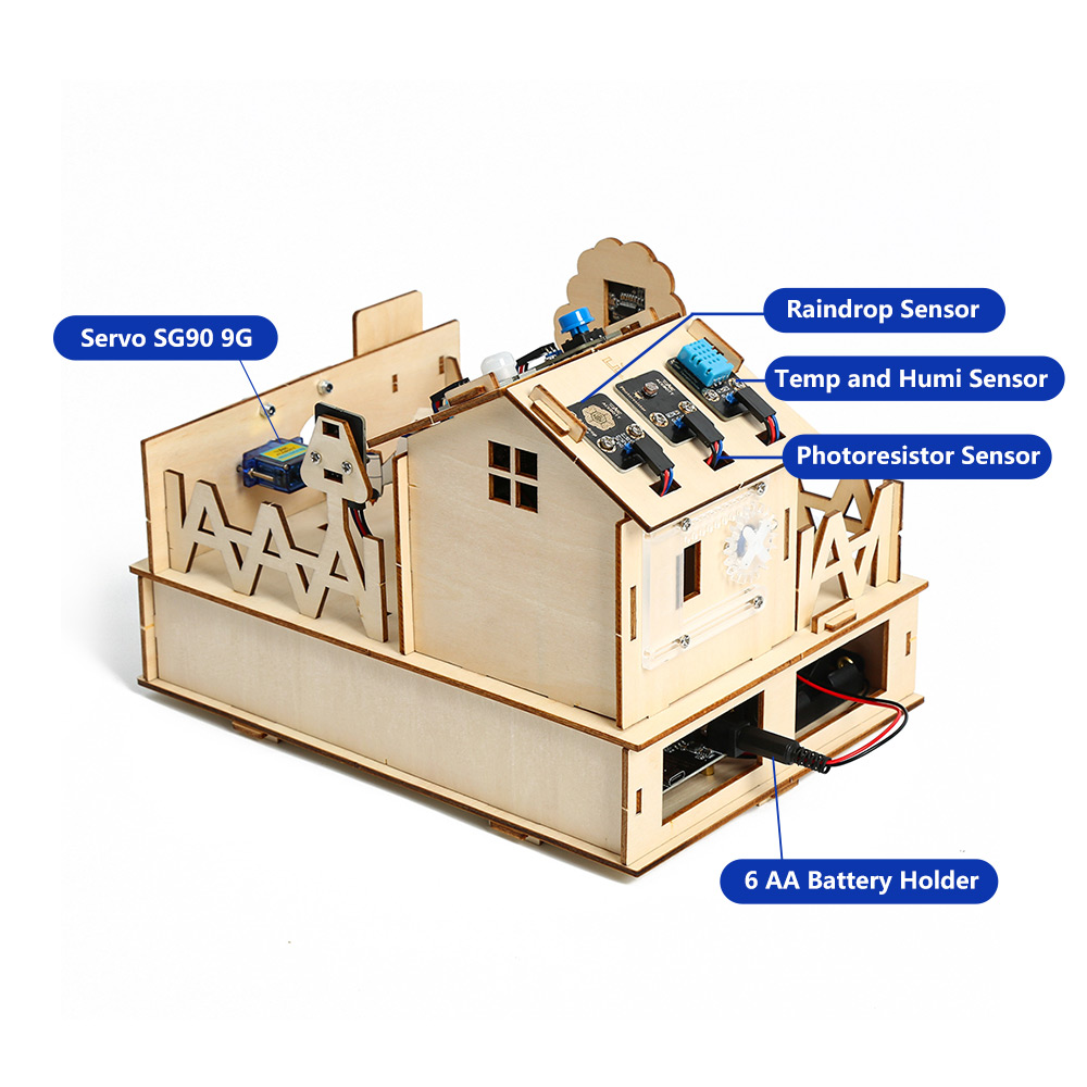 ACEBOTT DIY Smart Home Kit for - Home Automation Diy Projects recensie en prijs