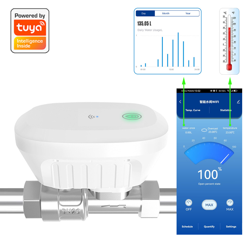 Tuya Smart WiFi Water Valve Wa - Home Automation Technology recensie en prijs