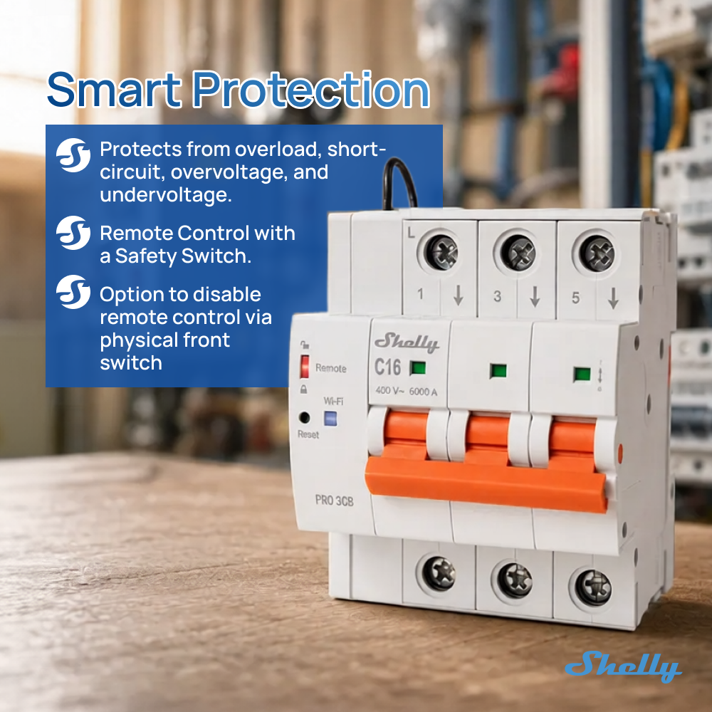 Shelly Pro CB Wifi Smart Minia - Shelly Relay Module recensie en prijs