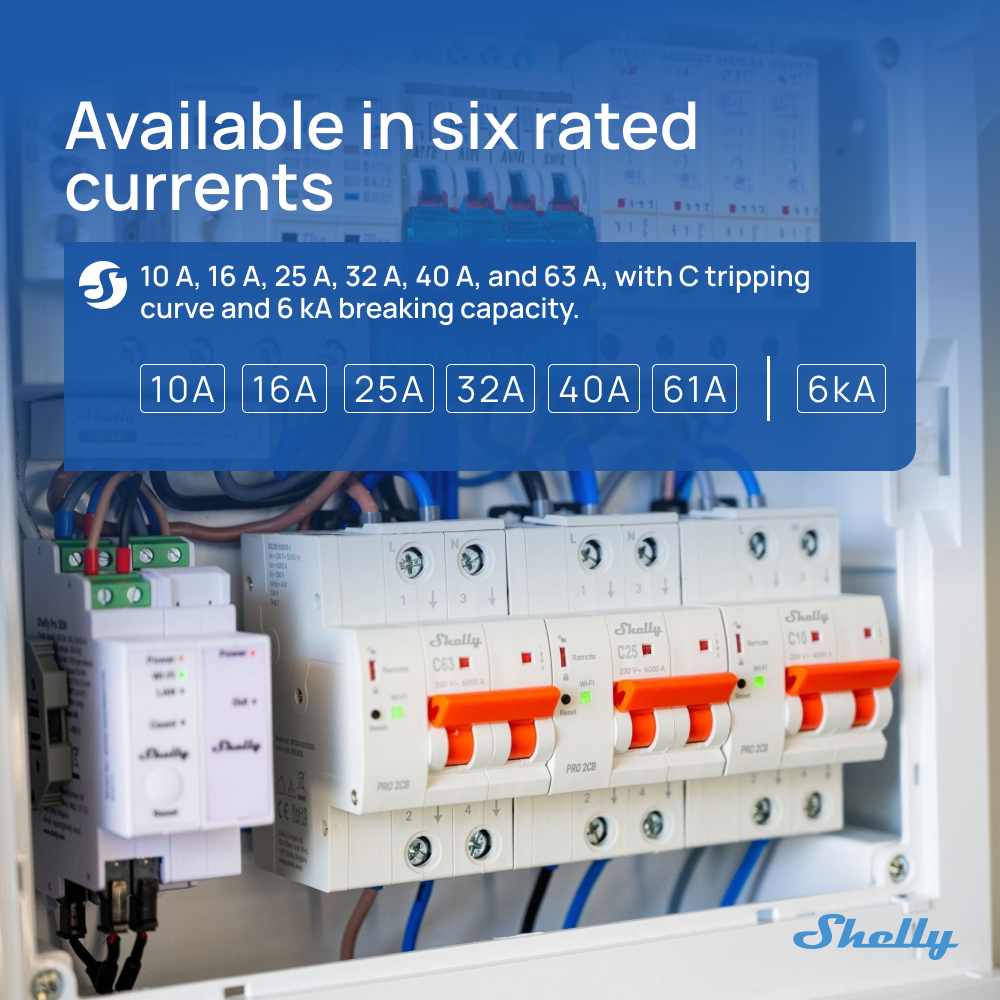Shelly Pro CB Wifi Smart Minia - Shelly Relay Module recensie en prijs