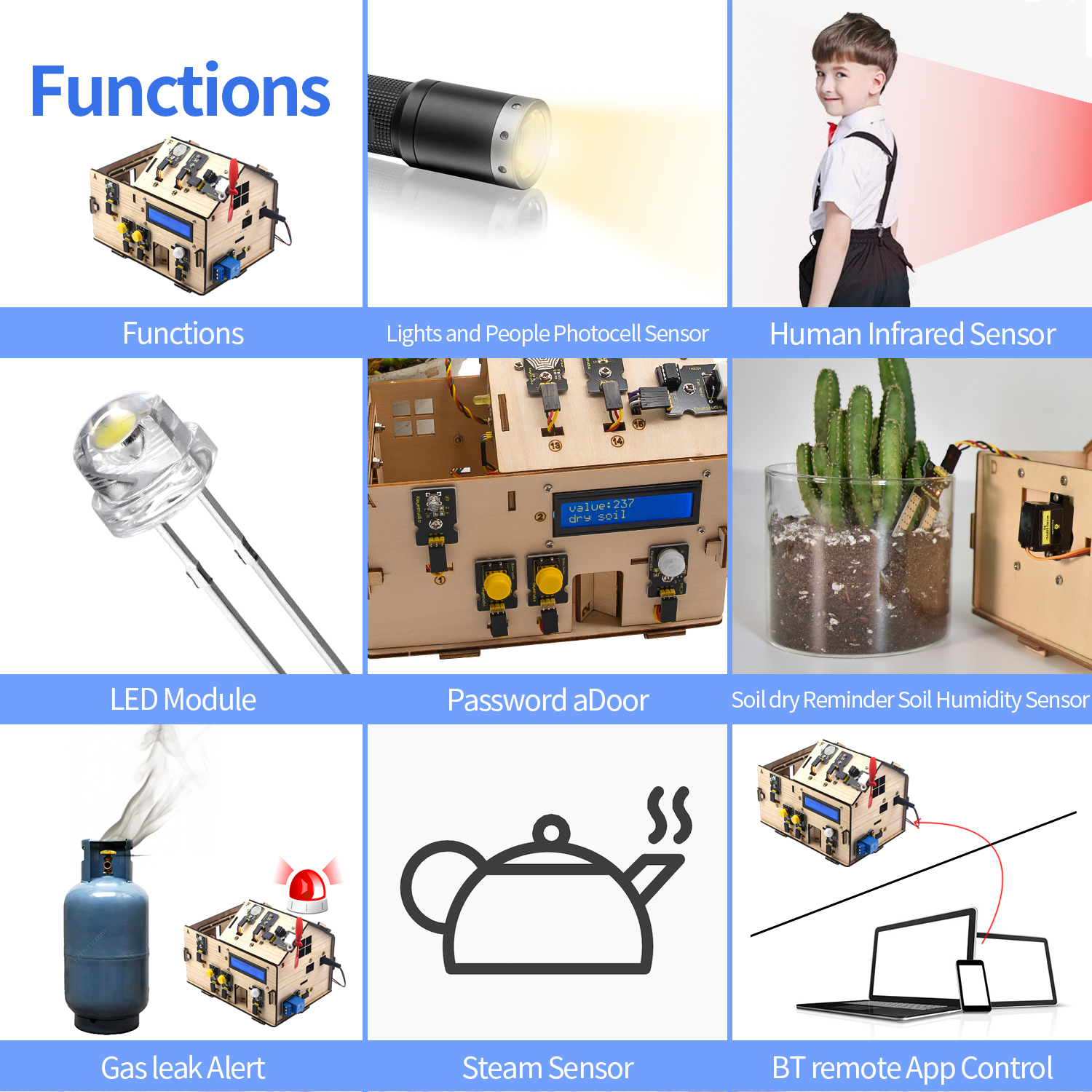 Keyestudio Smart Home Kit For  - Home Automation Diy Kit recensie en prijs