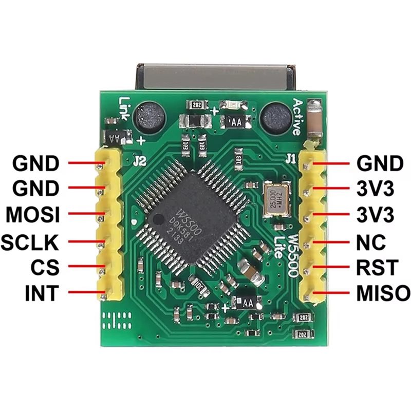 3CGRO-USR-ES1 W5500 Ethernet N - Ethernet Module W5500 recensie en prijs