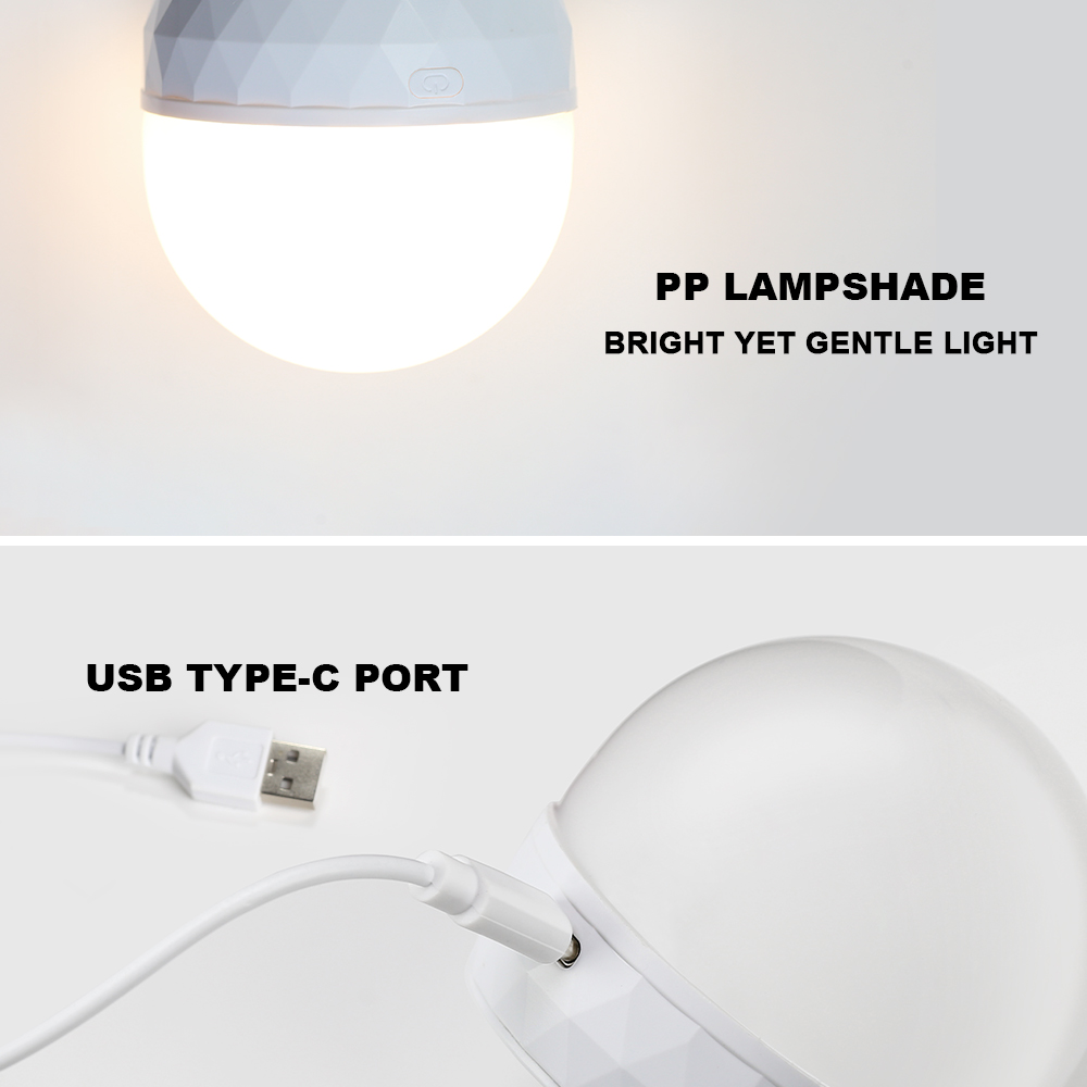 E27 LED Light Bulb RGB USB Rec - Home Automation Industry recensie en prijs