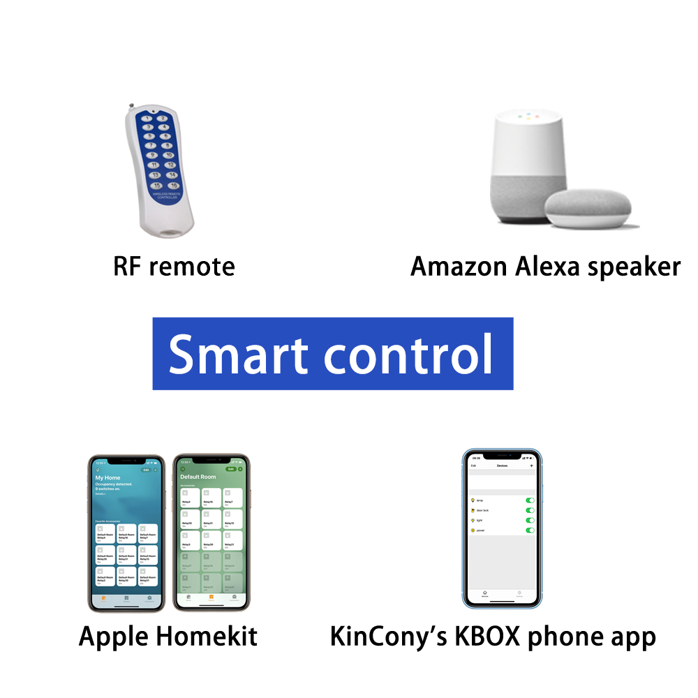 KC868-E16S ESP32 Wifi  RS232 U - Home Automation With Arduino recensie en prijs