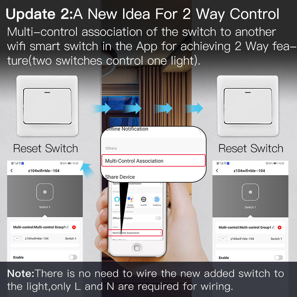 1/2Gang Light Switch DIY Modul - Home Automation Panel Diy recensie en prijs